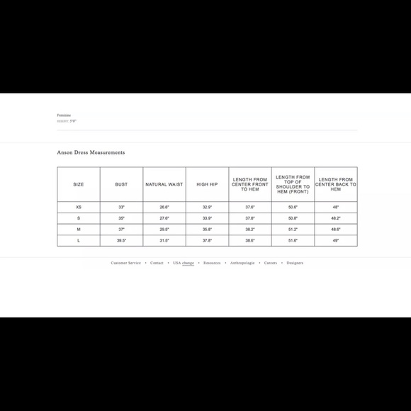 Bhldn Andon Dress x La Maison Talulah - Picture 4 of 8